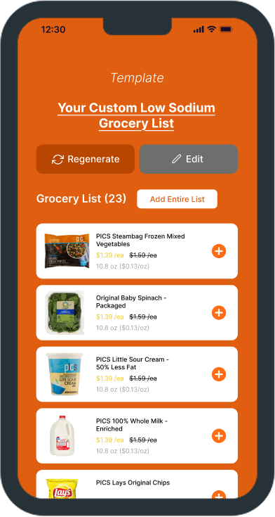 AI Generated Lists